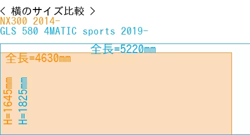 #NX300 2014- + GLS 580 4MATIC sports 2019-